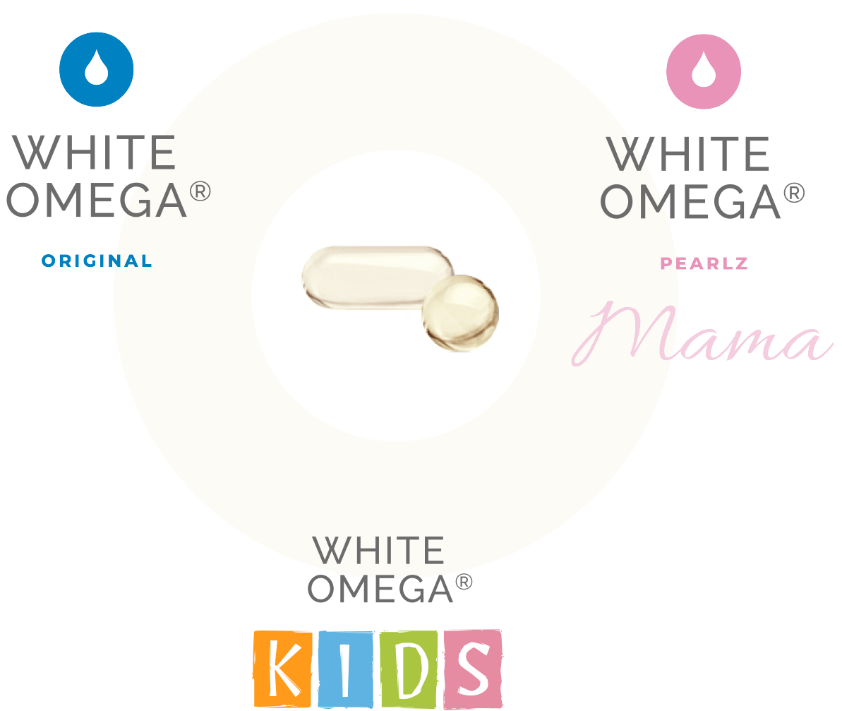 White Omega Produktfamilie